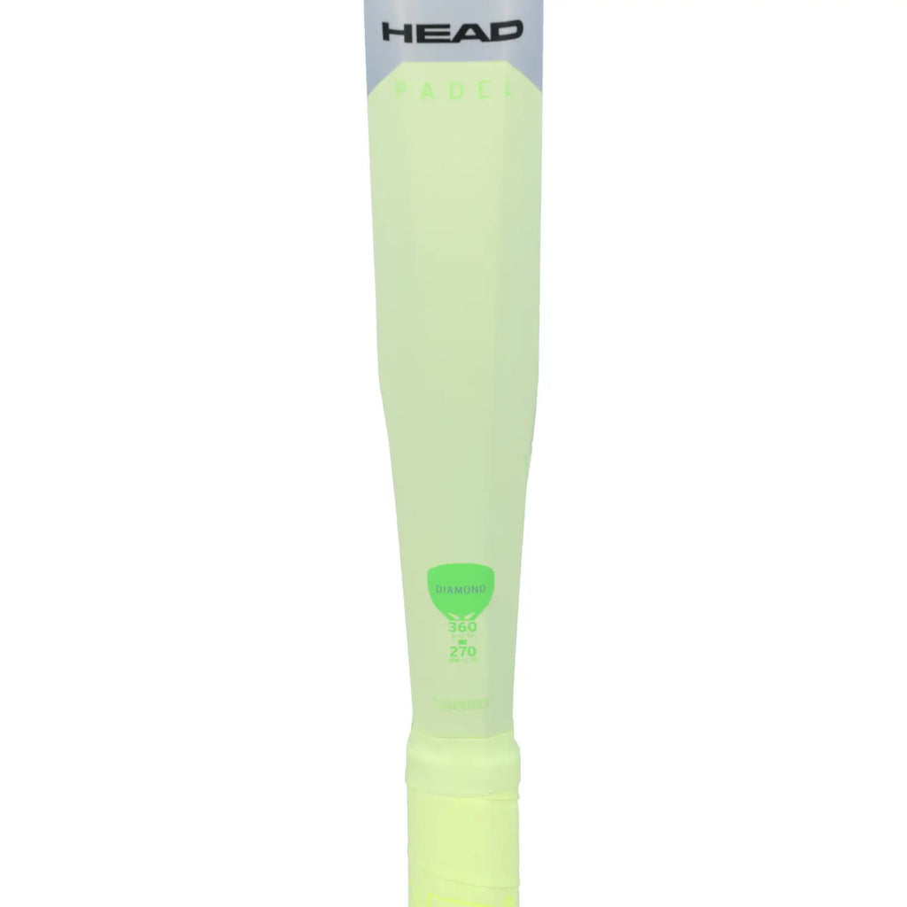 Head Extreme Motion 2026