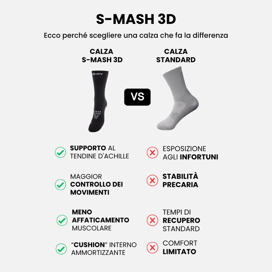 Floky S-Mash 3D White Socks